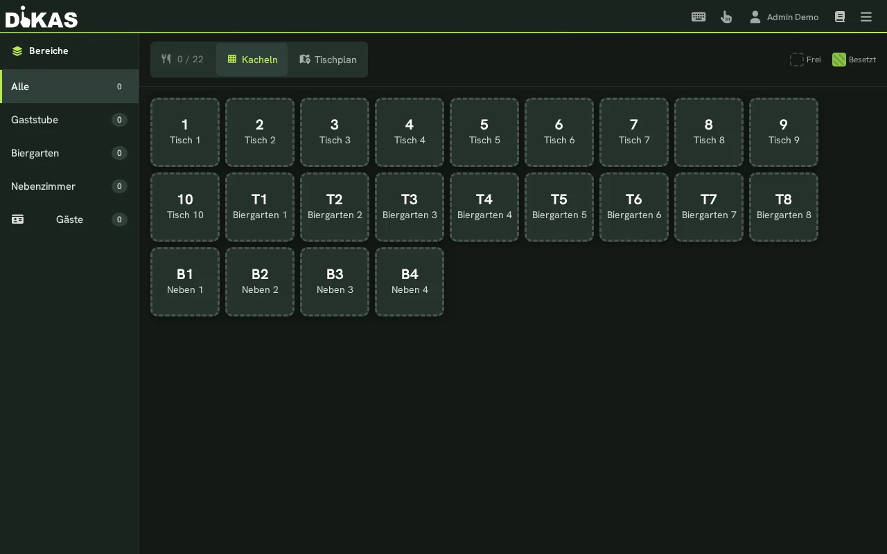 Tischübersicht